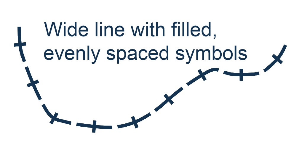 AutoLINE capability example 9