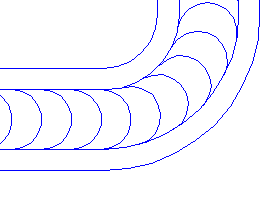 Multiple parallel lines