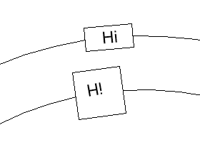 Correct text and block rotation