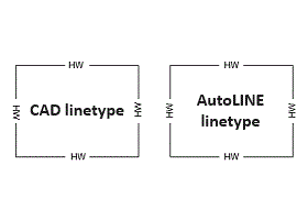 AutoLINE draws text that is legible